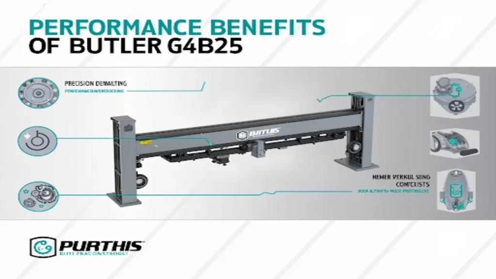 Performance Benefits of Butler G4B25